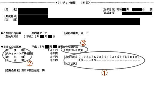 cicを開示した例１